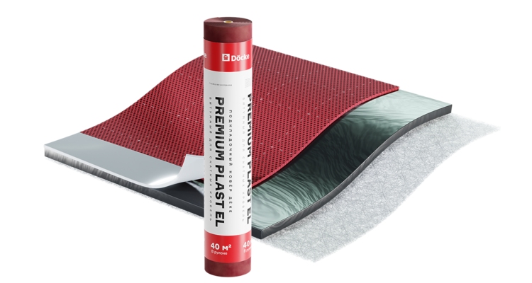 Подкладочный ковер Docke Premium Plast EL